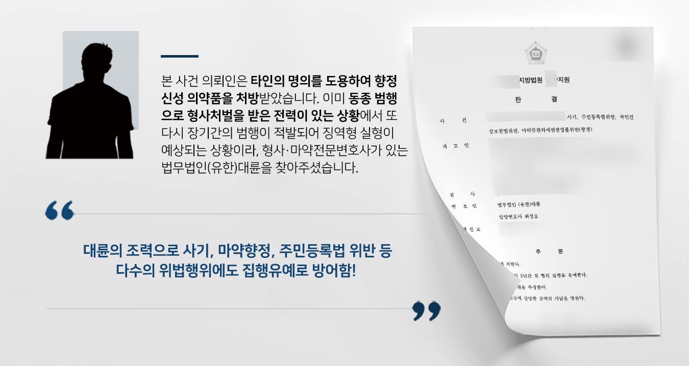 본 사건 의뢰인은 타인의 명의를 도용하여 향정 신성 의약품을 처방받았습니다. 이미 동종 범행 으로 형사처벌을 받은 전력이 있는 상황에서 또 다시 장기간의 범행이 적발되어 징역형 실형이 예상되는 상황이라, 형사·마약전문변호사가 있는 법무법인(유한)대륜을 찾아주셨습니다.   대륜의 조력으로 사기, 마약향정, 주민등록법 위반 등 다수의 위법행위에도 집행유예로 방어함! 